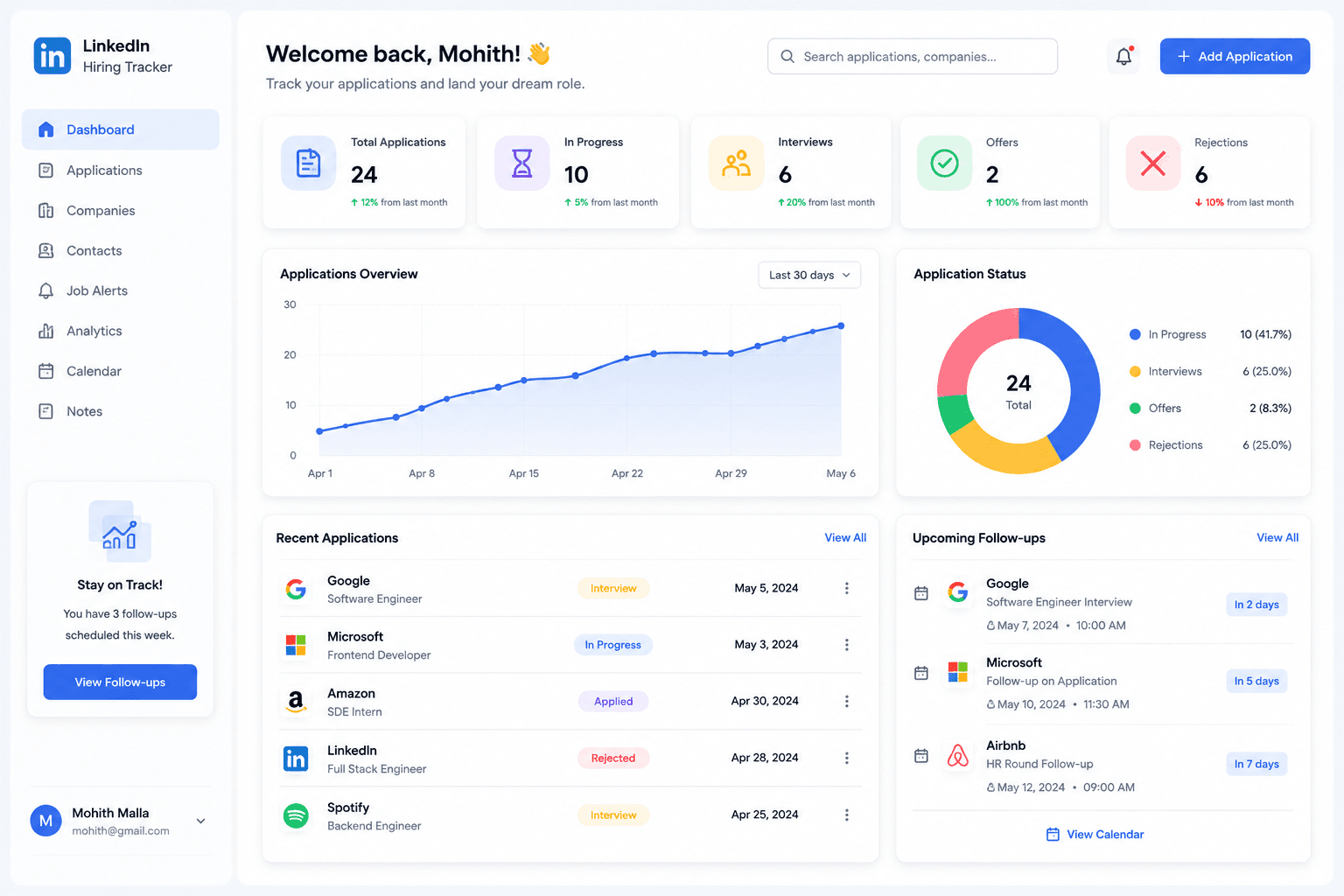 LinkedIn Hiring Tracker